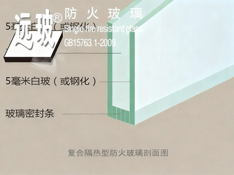 复合防火玻璃