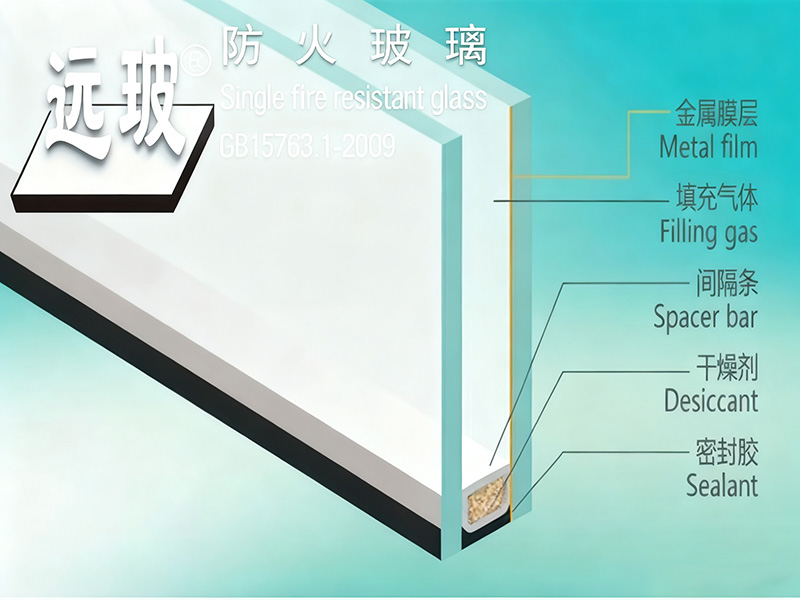 中空玻璃厂家生产